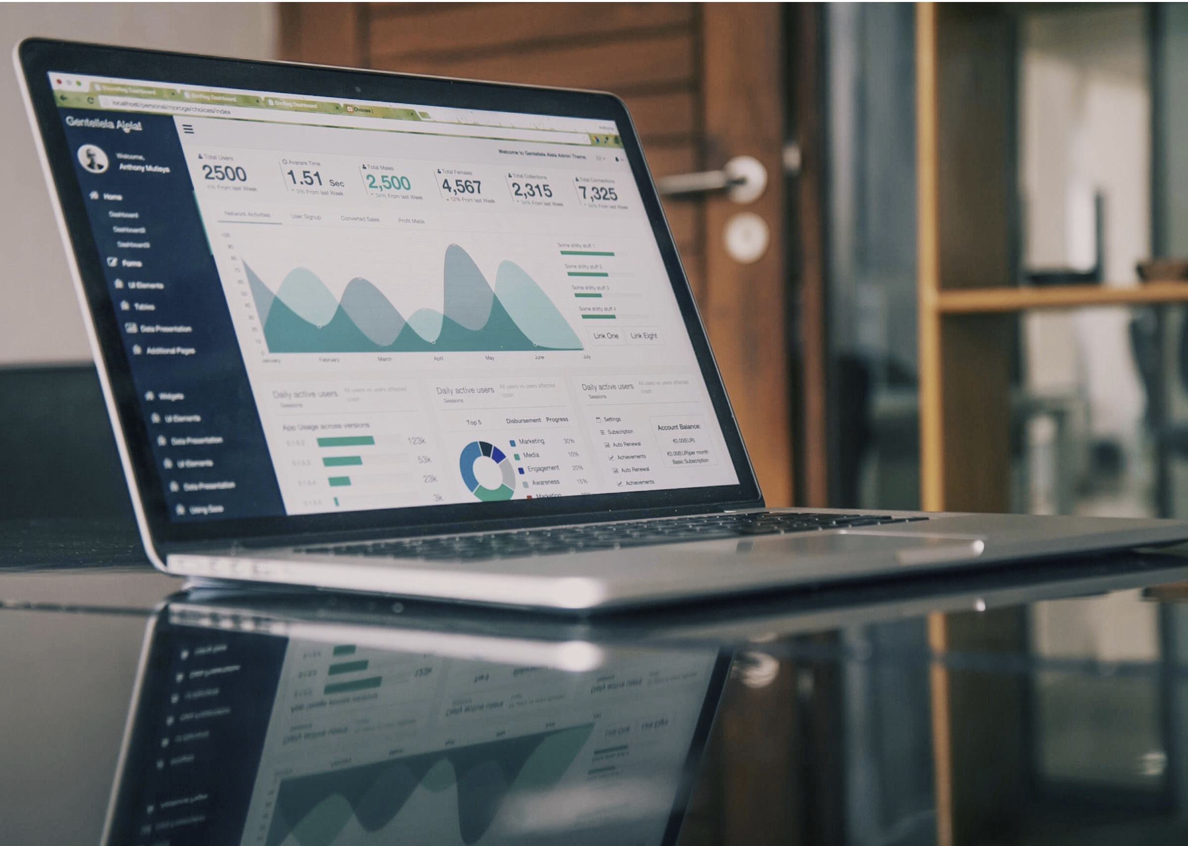 Computador para aulas remotas e presenciais